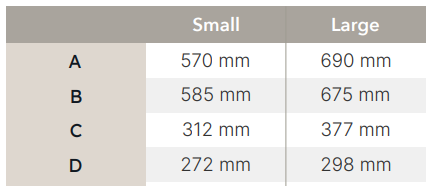 Mtt tabell