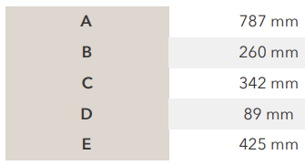 Mtt tabell