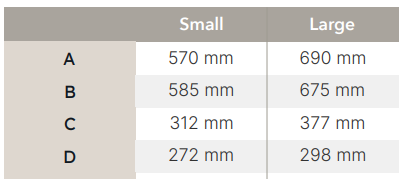 Mtt tabell